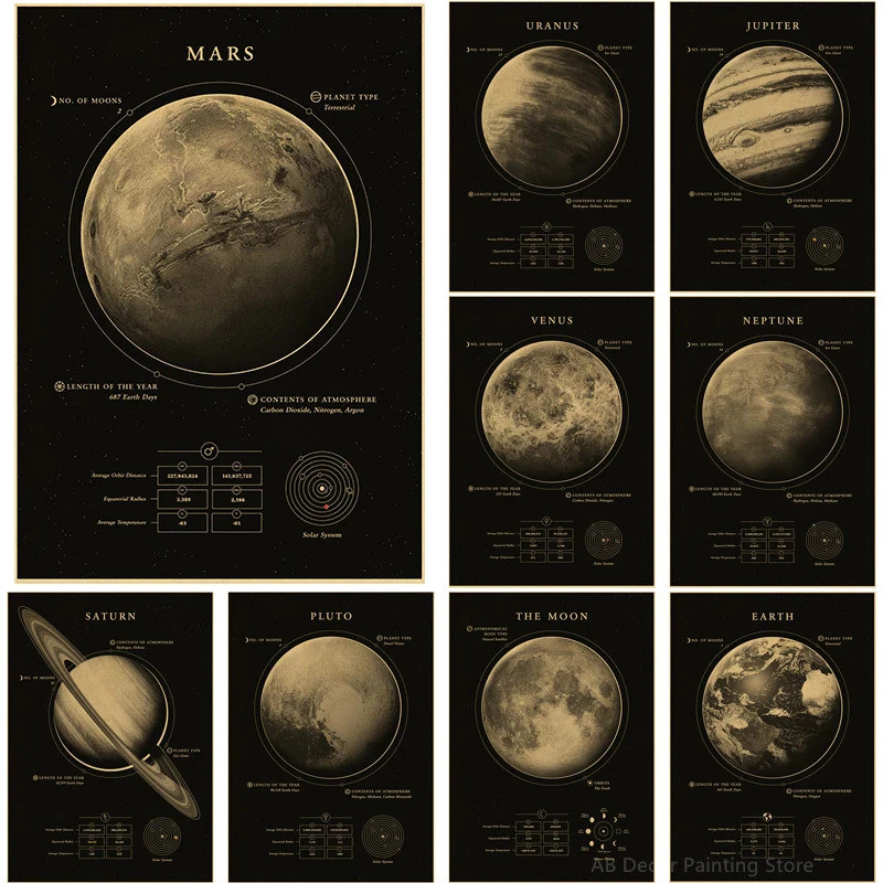 Planetas E Universo Retro
